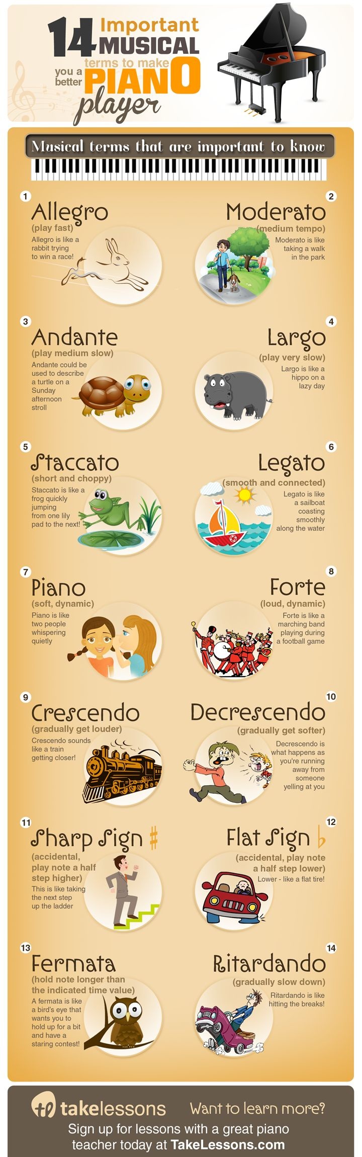 Infografía - 14 términos musicales que te harán mejor pianista
