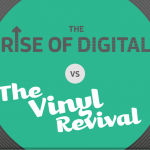 La música digital y el auge del vinilo (infografía)
