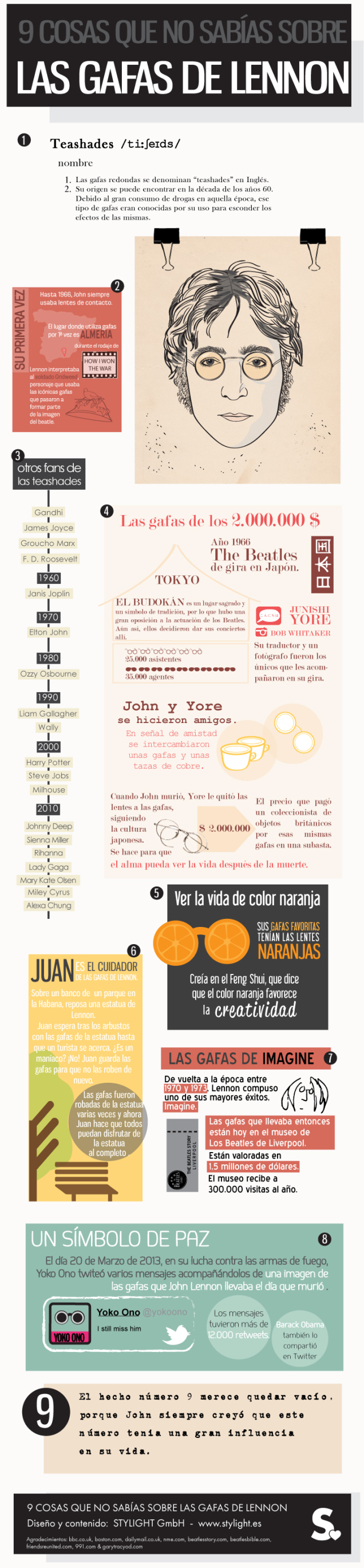 Infografía - 9 cosas que no sabías de las gafas de John Lennon