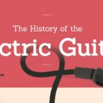 La historia de la guitarra eléctrica (Infografía)